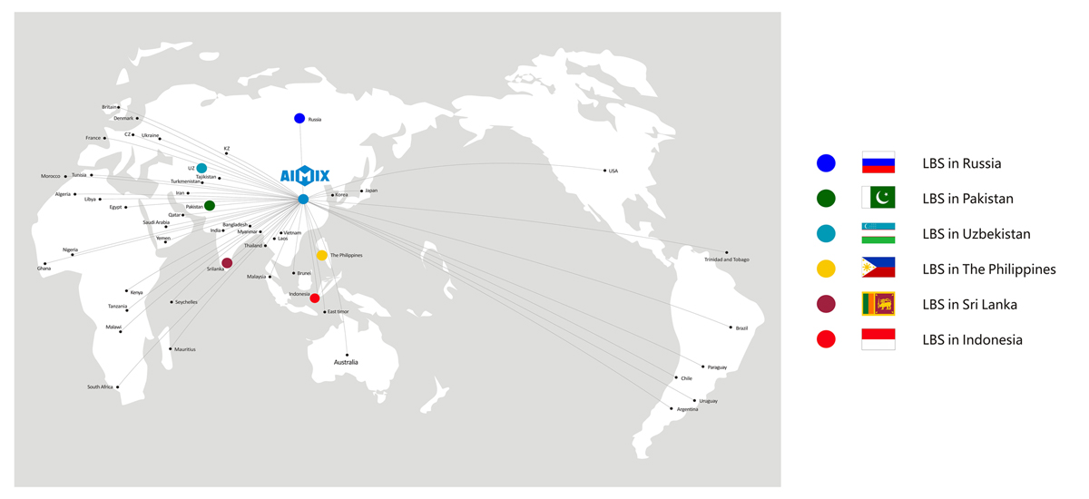 Aimix Branch Offices all the World