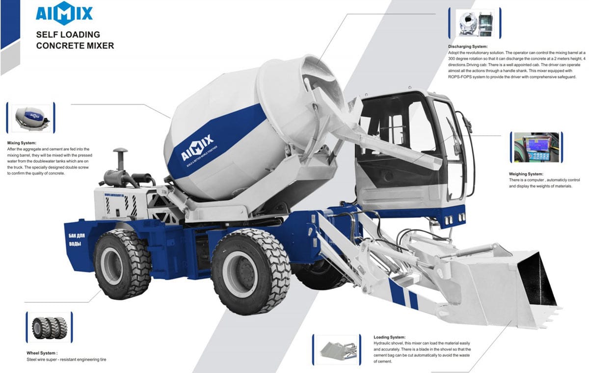 Systems of Self Loading Concrete Mixer