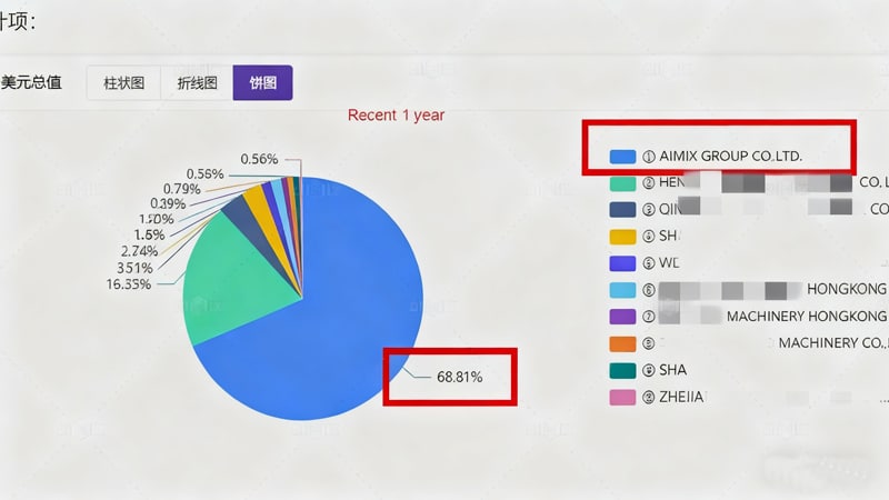 China No. 1 Brand For Export Self Loading Concrete Mixer Machine