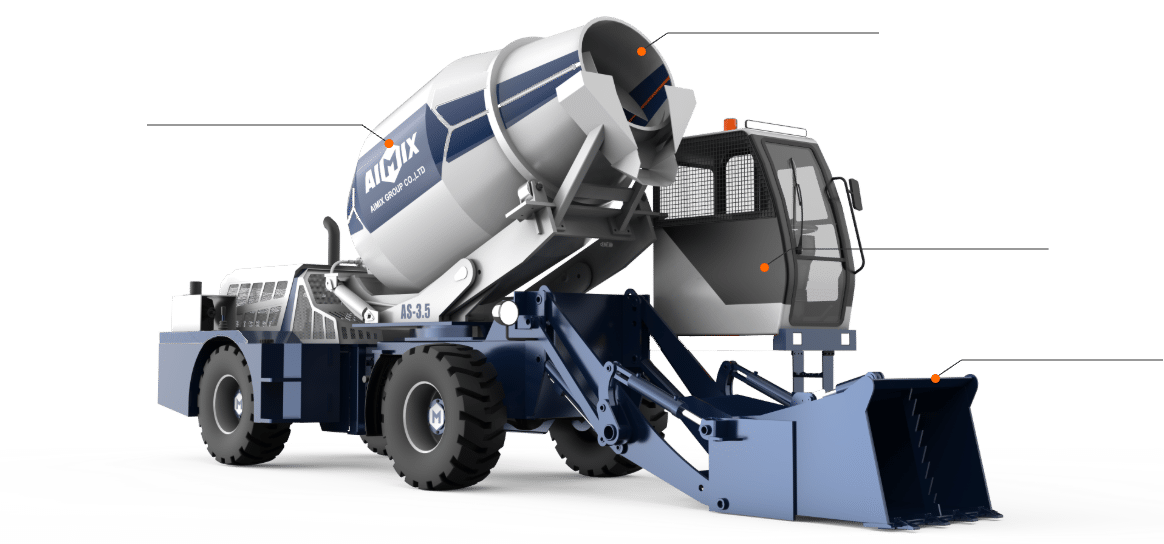 systems of aimix self loading mixer