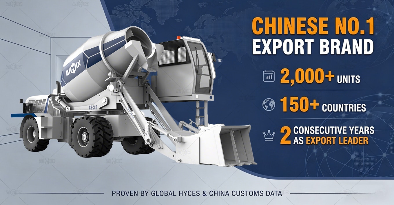 AIMIX is top 1 Chinese exporting brand of self loading mixer machine